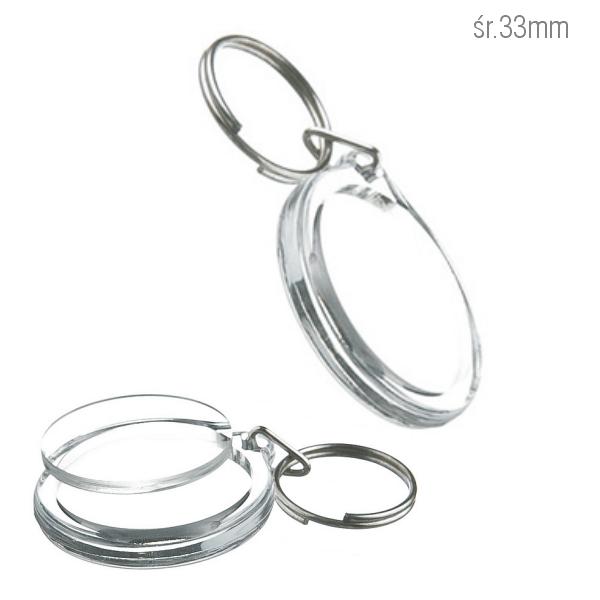 Brelok akrylowy 429. Nadruk pe�nokolorowy: 2 x �rednica 33mm