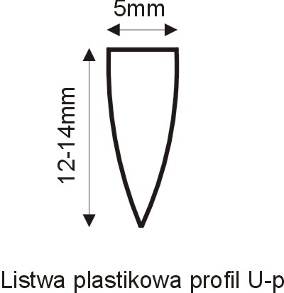 listwa plakatowa plastikowa profil U-p