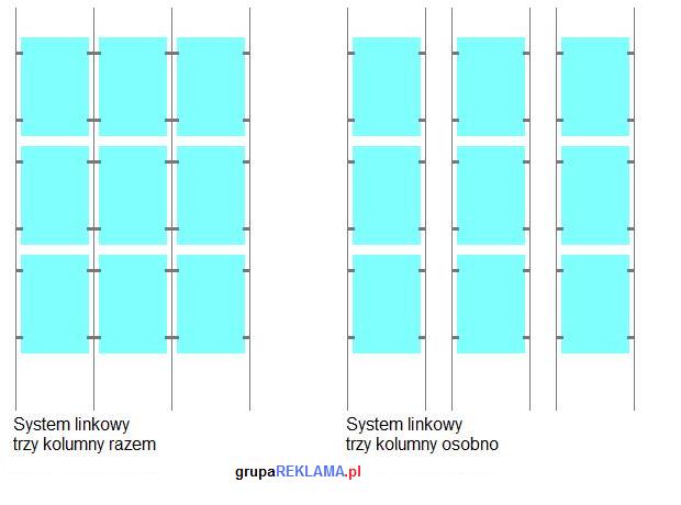 Systemy Linkowe